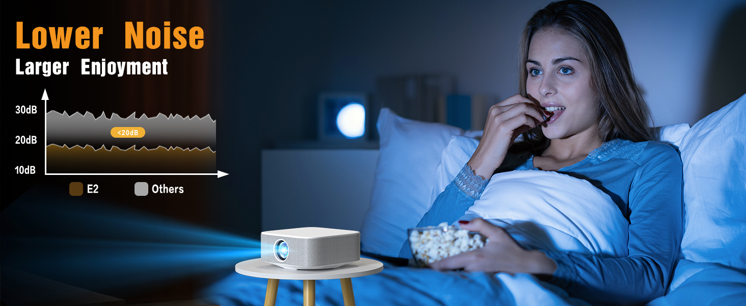 BLUETOOTH PROJECTOR