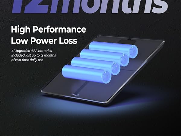 Professional Smart Scale for Body Weight, BMI, Body Fat, Muscle Mass