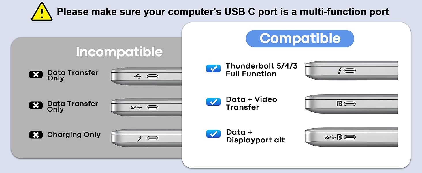 9 in 1 USB C Docking Station