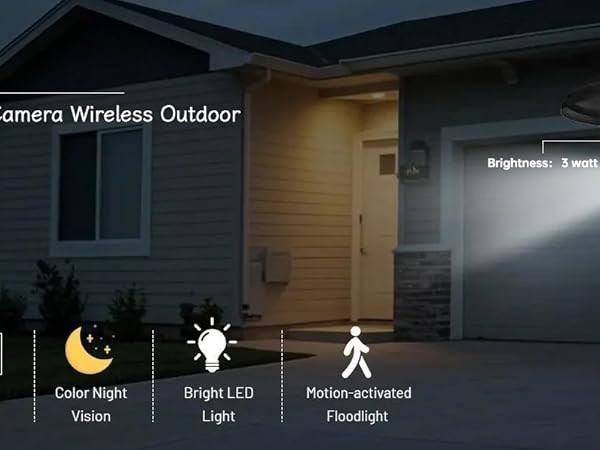 light bulb camera outdoor