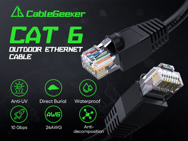 Waterproof UV Resistant