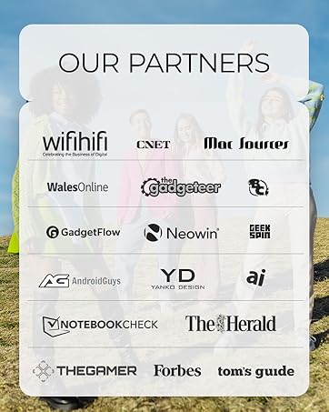 Wireless Bluetooth Keyboard and Mouse