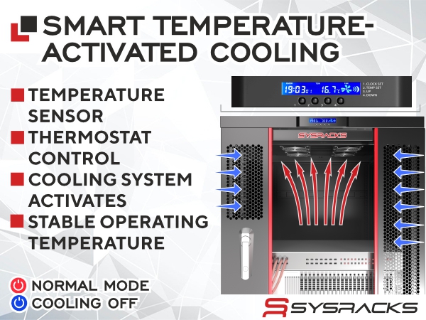 Server rack showing cool air drawn in through side panels and warm air rising toward top fans.