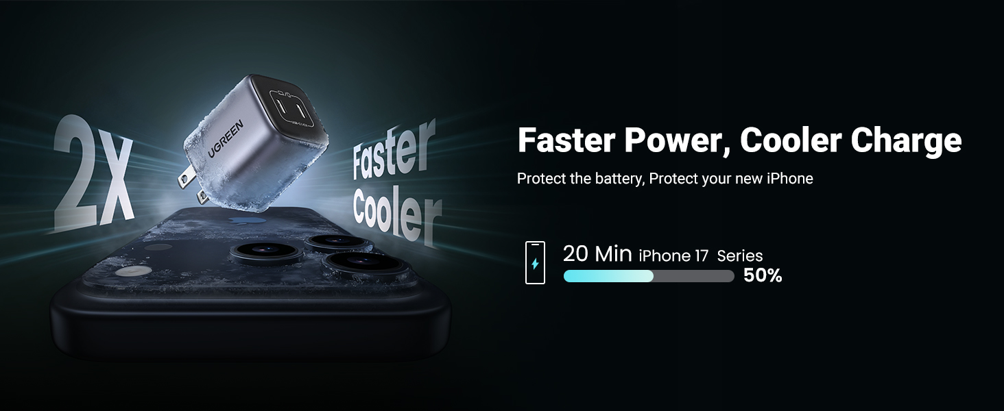 ugreen 45W charger