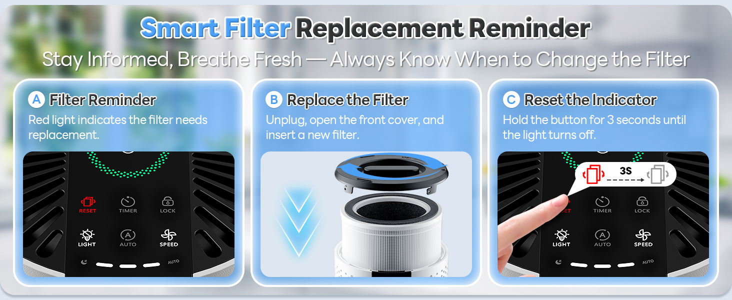 air purifiers for home pets