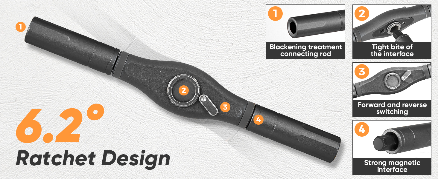 Magnetic Design