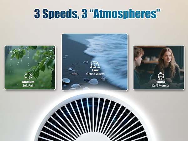Air purifier