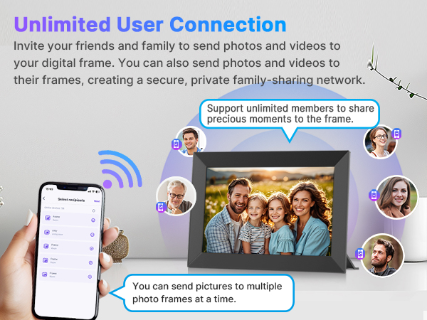 Unlimited User Connection
