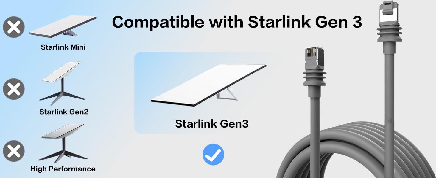starlin gen3 cable