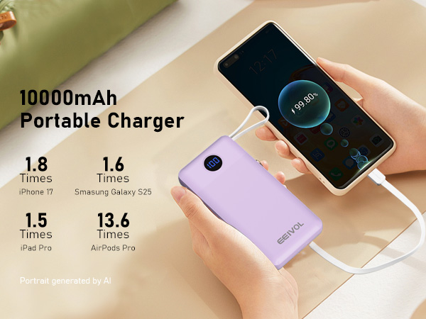 Charging the device multiple times 10000mAh Portable Charger