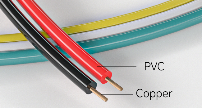 18 AWG Copper Wires