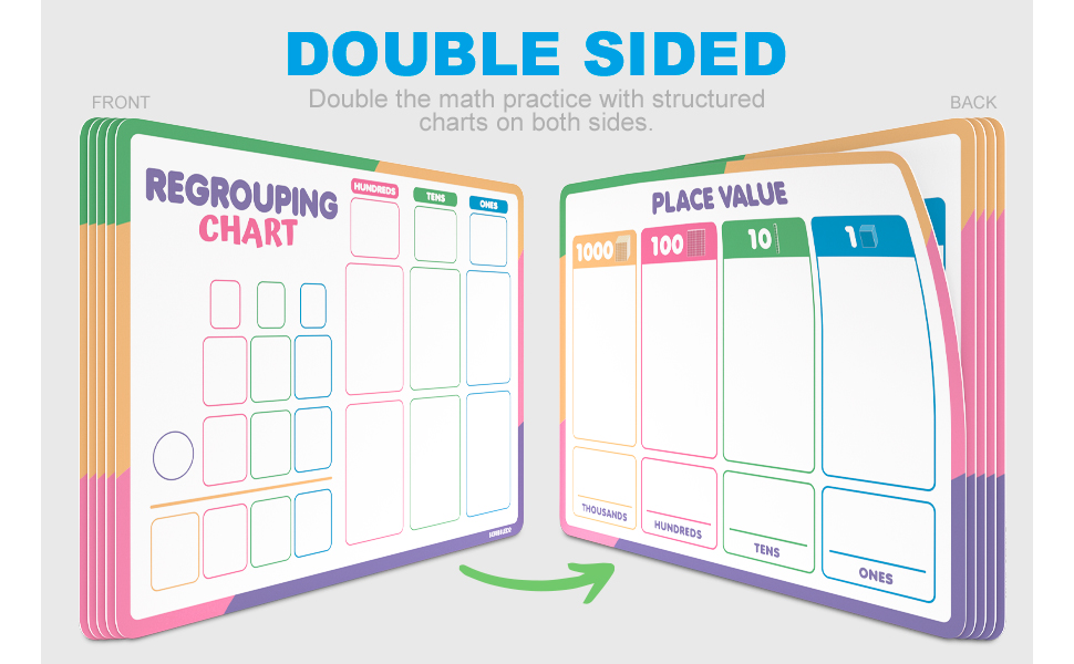 Set of 10 dry erase sheets for place value and regrouping practice kids math learning