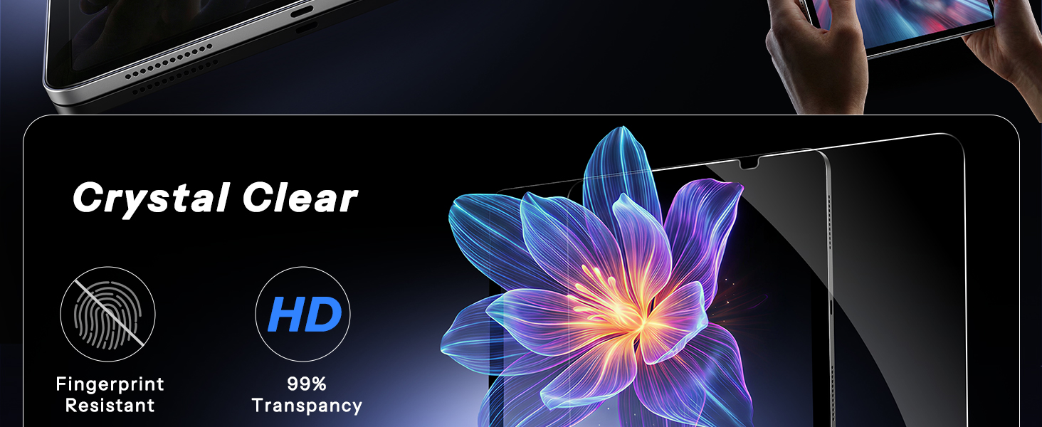 a16 screen protector ipad