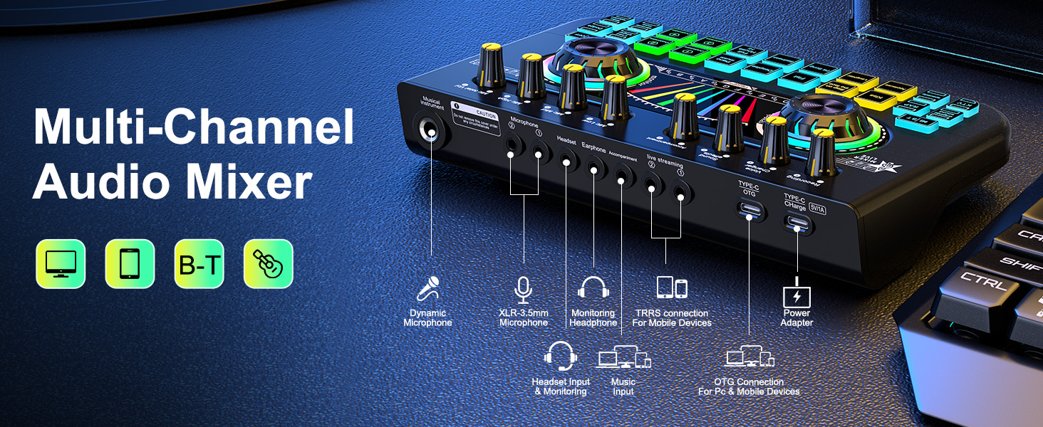 sound mixer,recording studio,sound effects board,elgato wave,