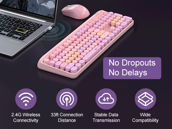 No Dropouts, No Delays