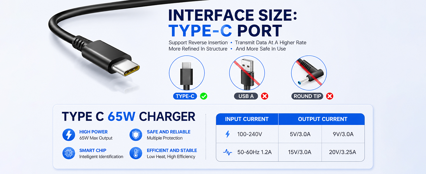 hp elitebook charger for laptop