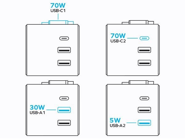 universal travel adapter