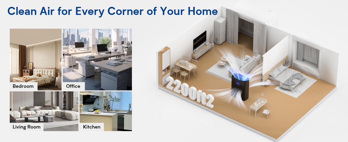 air purifier for dorm roomair purifier for dorm room