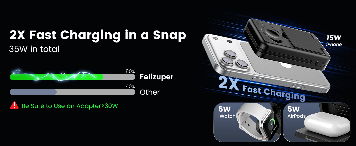 magsafe power bank fast charging