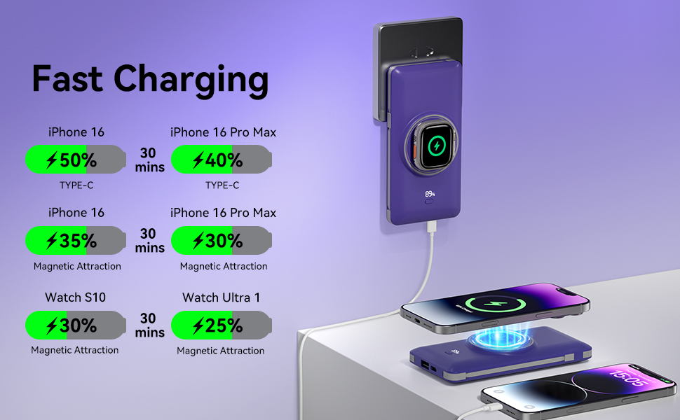 power bank