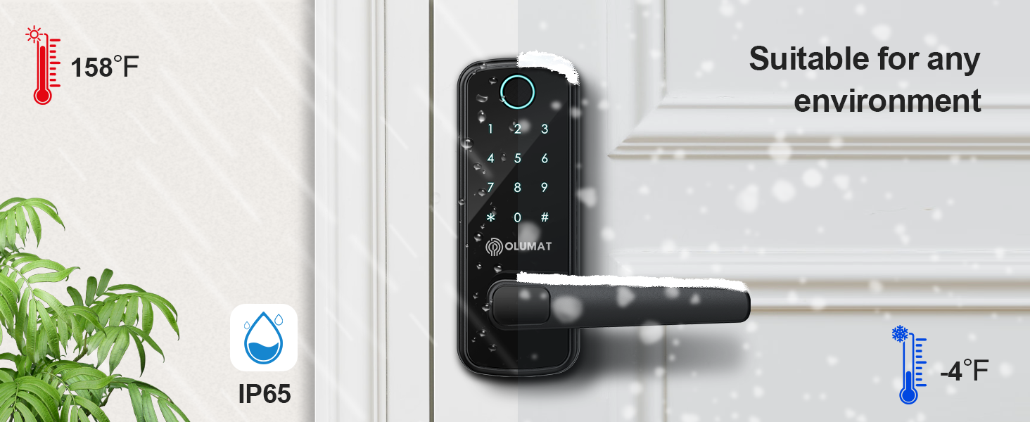 suitable for any environment