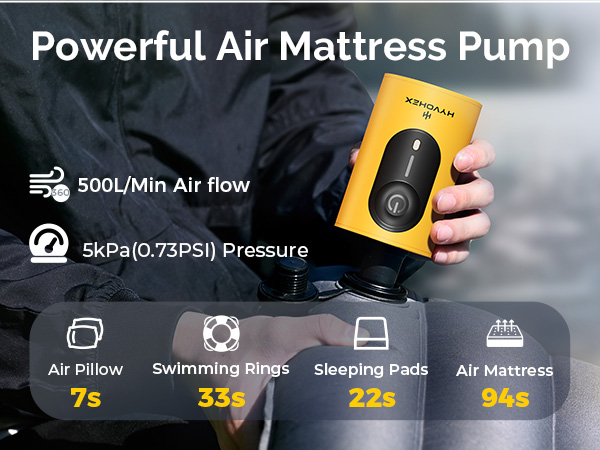 Portable Air Pump for Inflatables