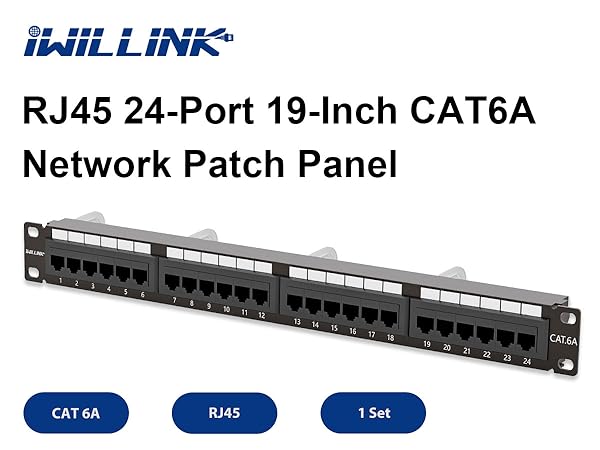 iwillink 24-port Cat6a Patch Panel