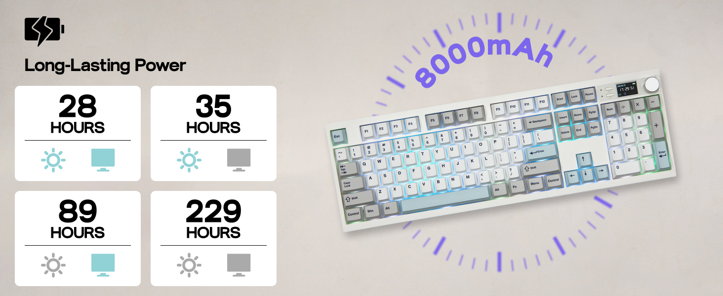 Full Size Mechanical Keyboard with Screen &amp; Knob