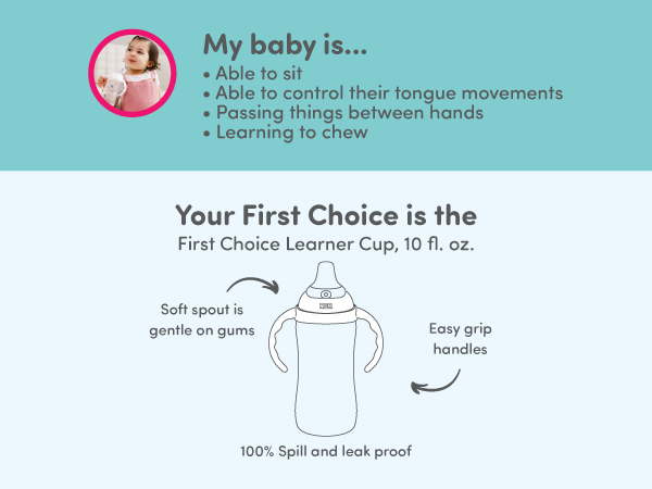 nuk first choice learner cup soft spout spill leak proof mickey mouse bpa free 6 months easy grip