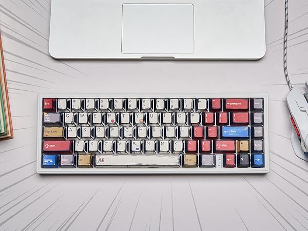 womier Retro PBT Keycaps Set,Manga Theme Custom Keycap 75 100 Percent, Dye-Sub, Cherry Profile