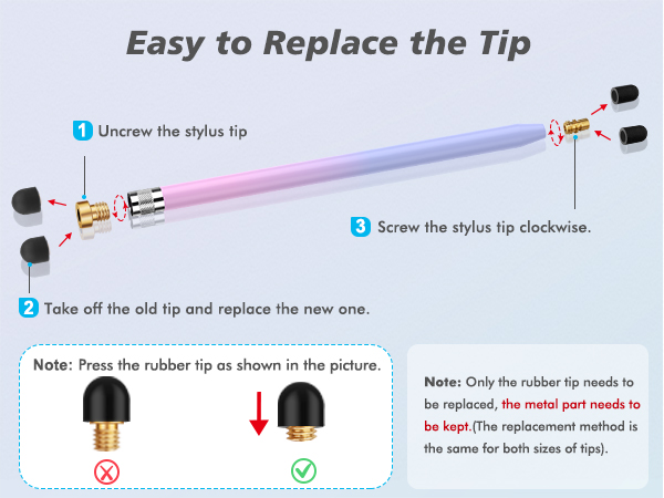 Easy to Replace the Tip