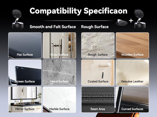 Compatibility Specificaon