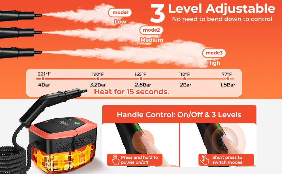 steamer for cleaning