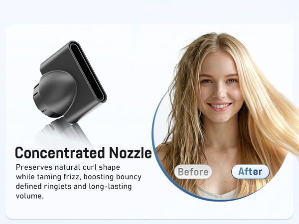 Concentrated Nozzle