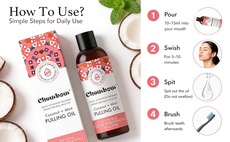 Pour 10–15ml, Swish 2–10 minutes, Spit Do not swallow, Brush Brush afterwards