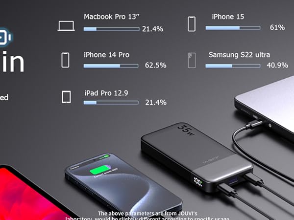 power packs portable chargers cell phone portable power banks highest rated portable charger