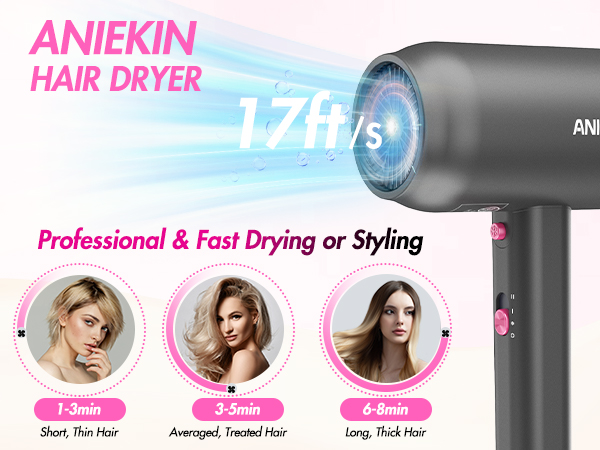 ANIEKIN Hair Dryer