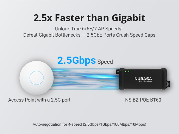 2.5G poe++ injector