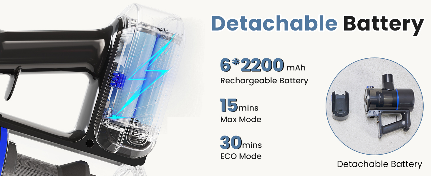 Cordless Vacuum Cleaner