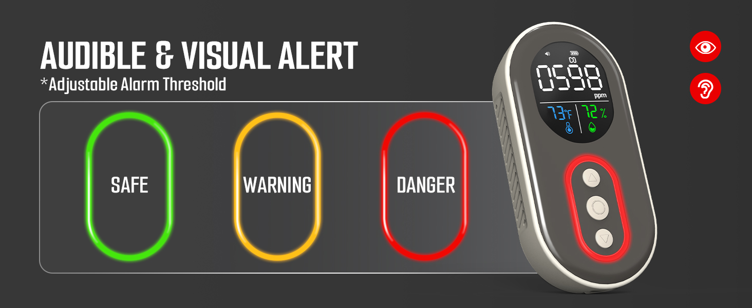 portable carbon monoxide detectors