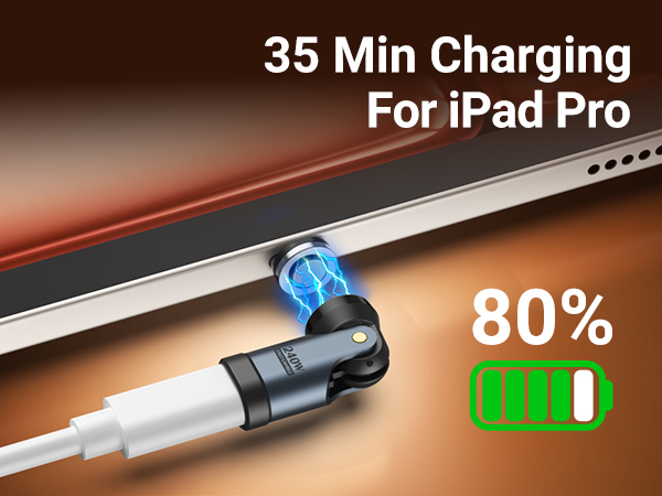 usb-c magnetic adapter right angle