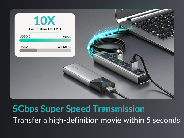 gigimundo gm7u 7 ports usb 3.0 hub with usb c power port for pc laptop mac-003