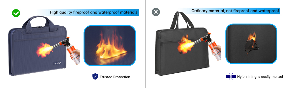 fireproof safe
