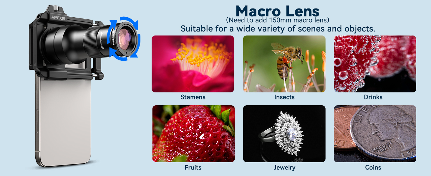 150mm Macro Lens