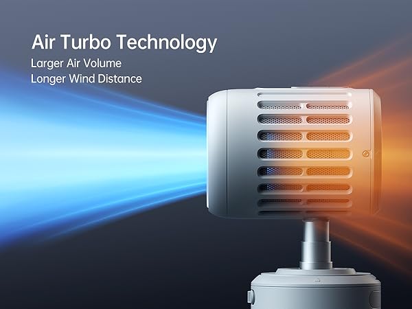 Air Turbo Technology