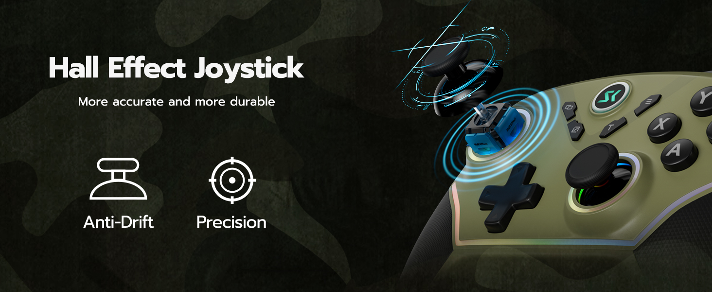 Never-drifting Hall effect joysticks