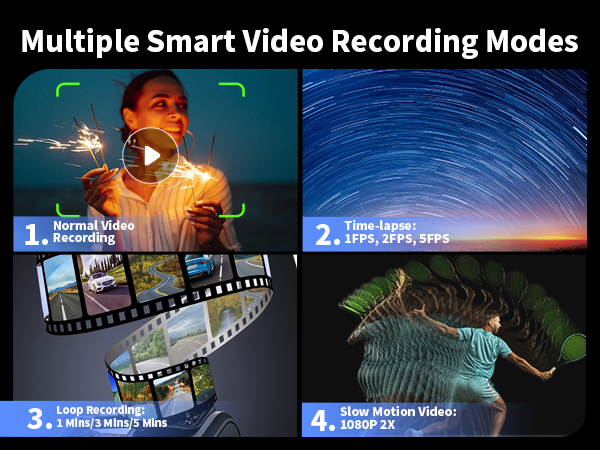 4K Digital camera
