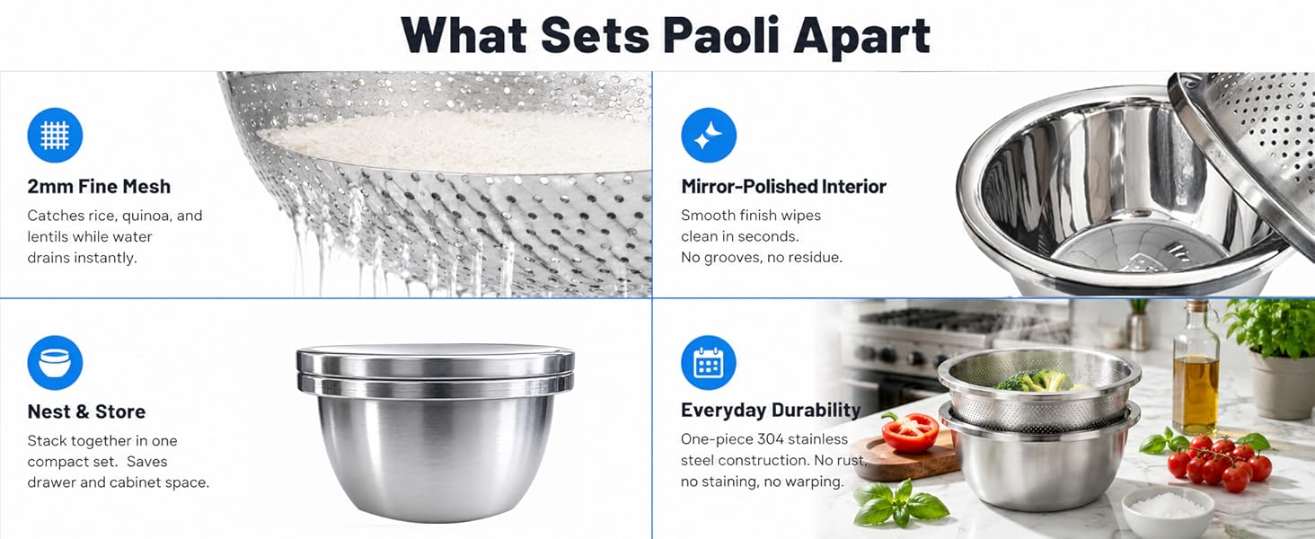 Paoli 304 Stainless Steel Fine Mesh Colander Set