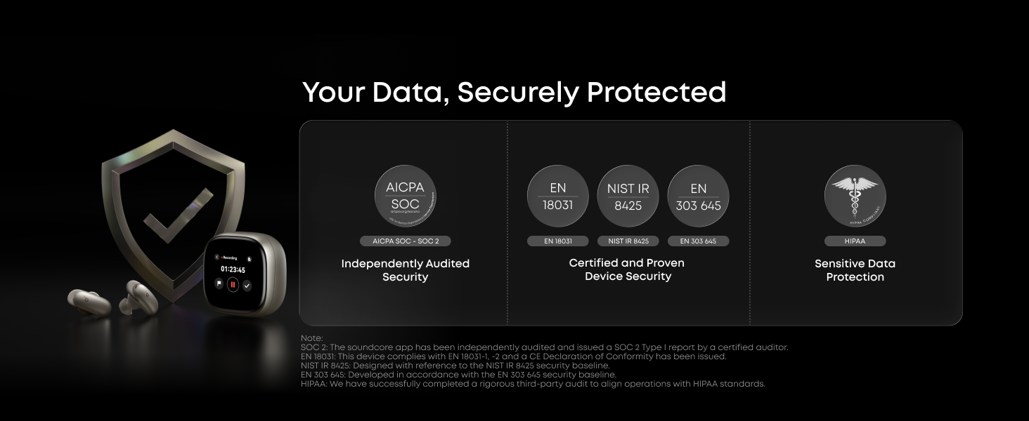 Your Data, Securely Protected