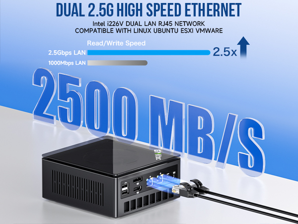 mini pc gaming desktop computer intel dual nic lan 2.5gbps 2500mbps ethernet lan rj45 linux ubuntu